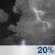 Partly Cloudy, Isolated Storms Partly Cloudy, Isolated Storms