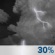 Partly Cloudy, Isolated Storms