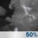 Partly Cloudy, Chance Storms