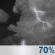 Mostly Cloudy, Showers and Isolated Storms