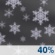 Partly Cloudy, Snow Showers