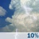 Partly Cloudy, Isolated Storms