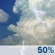 Partly Cloudy, Scattered Showers and Isolated Storms